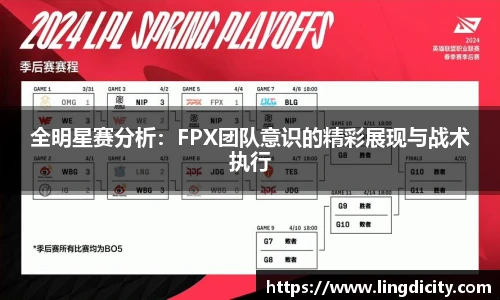 全明星赛分析：FPX团队意识的精彩展现与战术执行
